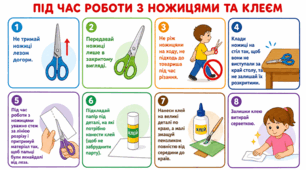 Слайд "Техніка безпеки" на уроках дизайну і технології