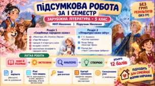 5 клас. Підсумкова (діагностична) робота із заруб. л-ри ЗА І СЕМЕСТР; МНП Ніколенко; підручник Ніколенко; 2 варіанти; БЕЗ ГР!!!!!