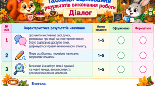 Діагностувальна робота з української мови «Діалог» для 2 класу