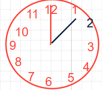 1100bixh-b6cd-206x181.png