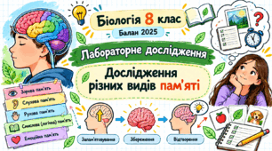 Лабораторне дослідження «Дослідження різних видів пам’яті»