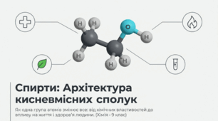 Спирти
