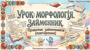 Морфологія. Займенник. Правопис займенників (повторення)