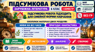 6 клас. Підсумкова (діагностична) робота із заруб. л-ри ЗА І СЕМЕСТР; МНП Ніколенко; підручник Ніколенко; 2 варіанти; БЕЗ ГР!!!