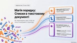 Списки в текстовому документі — презентація з інформатики 6 клас НУШ