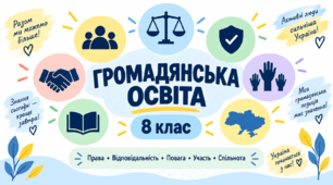 Ідентичність людини:  хто я. Види  ідентичностей.  Громадянська  ідентичність