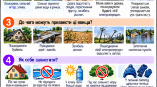 «Україна на долоні: географія просто і зрозуміло. Частина 2» Серія модифікованих навчальних матеріалів з географії для учнів 8 класу з ООП 🌍🇺🇦