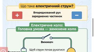 "Як скласти електричне коло".