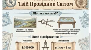 Як виміряти відстані на карті за масштабом.