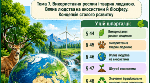 Інтерактивні матеріали до уроків біології (7 клас): Наука про життя, клітинна будова та різноманітність організмів