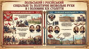Польський і російський соціальні та політичні визвольні рухи в Ӏ половині ХӀХ століття.