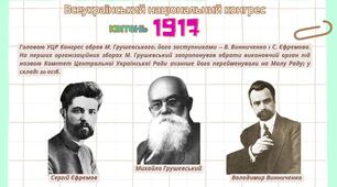 Початок Української революції 1917 року. Створення Української Центральної Ради | Презентація