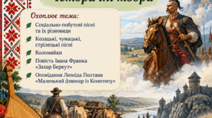 Діагностувальна робота з української літератури на тему «Народні пісні. Історичні твори» для 7 класу