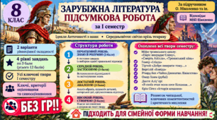 8 клас. Підсумкова (діагностична) робота із заруб. л-ри ЗА І СЕМЕСТР МНП Ніколенко; підр. Ніколенко; БЕЗ ГР!! 2 варіанти