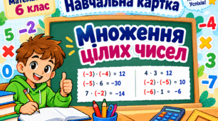 Картка для дитини з ООП з математики, 6 клас по темі «Множення цілих чисел»