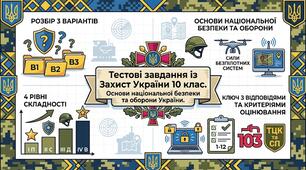 Тестові завдання із Захист України 10 клас. Основи національної безпеки та оборони України