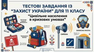 Тестові завдання із "Захист України" для 11 класу. "Цивільне населення в кризових умовах"