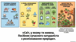 Світ, у якому ти живеш. Тест