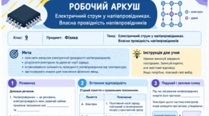 Робочий аркуш з фізики для 9 класу на тему «Електричний струм у напівпровідниках. Власна провідність напівпровідників»