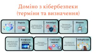День безпечного інтернету | Доміно до Дня безпечного інтернету