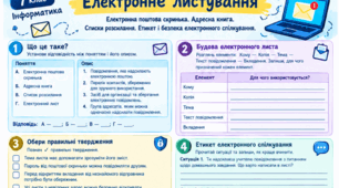 Робочий аркуш з інформатики. 7 клас. «Електронне листування».