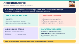 Лексикологія. Лексичне значення слова. 5 клас