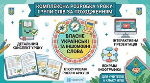 Комплексна розробка уроку з української мови у 6 класі (НУШ): «Групи слів за походженням. Власне українські та іншомовні слова» (Конспект + Робочі аркуші + Інфографіка)