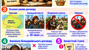«Історія України. 8 клас. Козацька держава та Національно-визвольна війна. Серія №2»