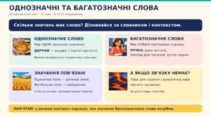 Однозначні та багатозначні слова 5 клас