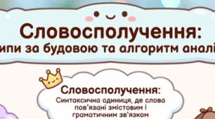 Матеріал (інфографіка, інтелект - карта) до уроку "Словосполучення. Типи словосполучень за будовою"