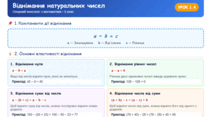 Опорний конспект з математики для 5 класу "Віднімання натуральних чисел. Властивості віднімання"