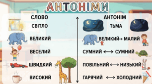 Антоніми 