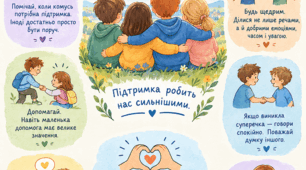 Плакат "Підтримувати одне одного - теж суперсила!" (великий формат, 4 доступні розміри) Оформлення шкільного простору, класу, кабінету психолога.