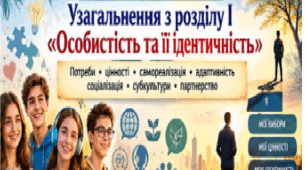 Презентація-практикум «Особистість та її ідентичність» | Узагальнення | 10 клас | Громадянська освіта