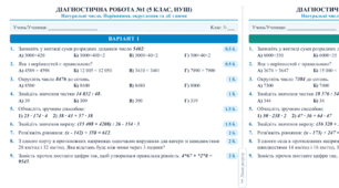 Діагностична (контрольна) робота №1 з математики для 5 класу НУШ (за підручником О. С. Істера)
