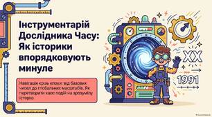 «Способи упорядкування історичного часу»