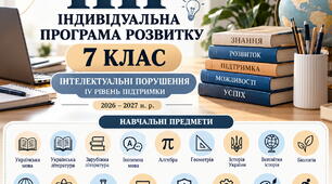 ІПР 7 клас | Інтелектуальні порушення | IV рівень підтримки (заповнено)