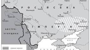 Українські території у складі Російської імперії.
