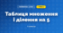 Таблиця множення і ділення на 5 (3 клас, Математика, Листопад)