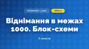 Віднімання в межах 1000. Блок-схеми (3 клас, Математика, Листопад)