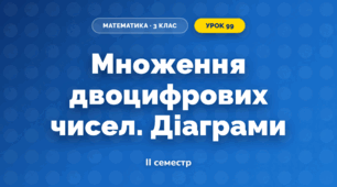 Множення двоцифрових чисел. Діаграми (3 клас, Математика, Листопад)