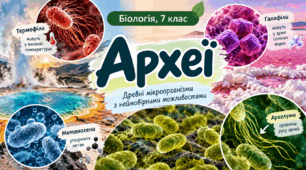  Археї. Біологія, 7 клас
