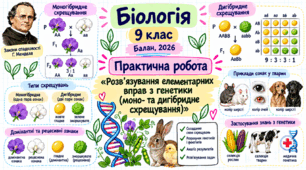 Практична робота «Розв’язування елементарних вправ з генетики (моно- та дигібридне схрещування)»