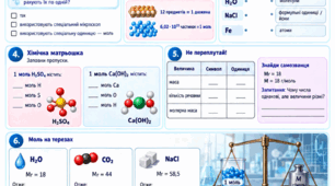 робочий аркуш з хімії для 8 класу № 6