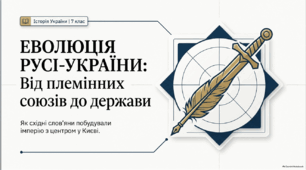 Еволюція Русі-України: від племінних союзів до держави