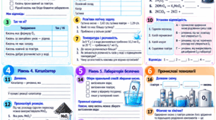робочий аркуш з хімії для 8 класу № 9