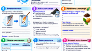 Навчальне дослідження № 1: «Одержання кисню» (Хімія, 8 клас)