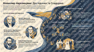 Фольклор рідного краю ( Херсонщина)