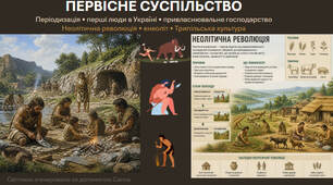 ПЕРВІСНЕ СУСПІЛЬСТВО. Неолітична революція.Трипільська культура