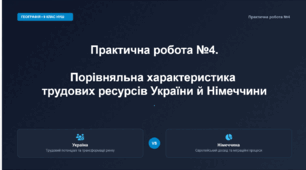 Практична робота №3. Порівняльна характеристика трудових ресурсів України й однієї з країн Європи (на прикладі Німеччини). 9 клас НУШ